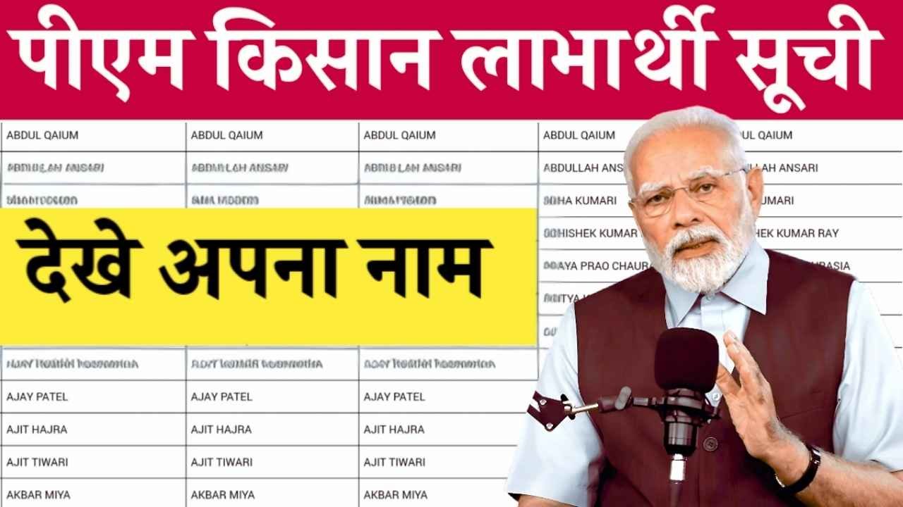 PM Kisan Beneficiary List