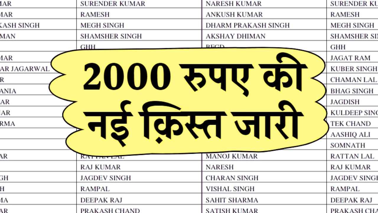 PM Kisan Beneficiary List