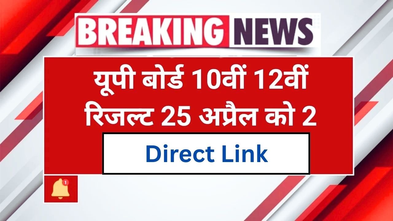 UP Board Result 2025 is Out